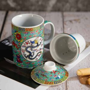 Gift tea cup - Chinese world